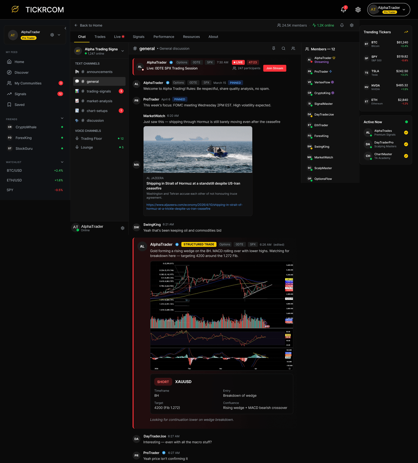 A TickrCom community's #general channel