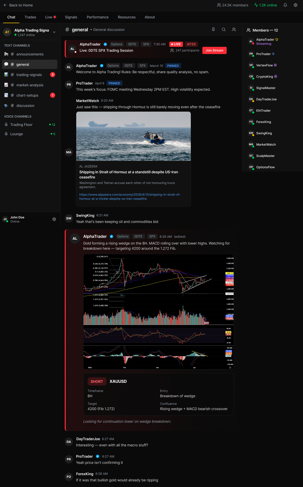 Community chat — channels, live stream, members and trending tickers