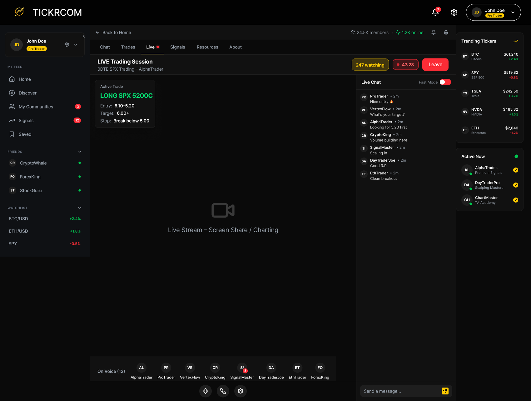 Live screen-share trading session — shared chart, voice and live chat